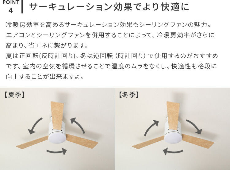 LEDシーリングファンライト バズー
