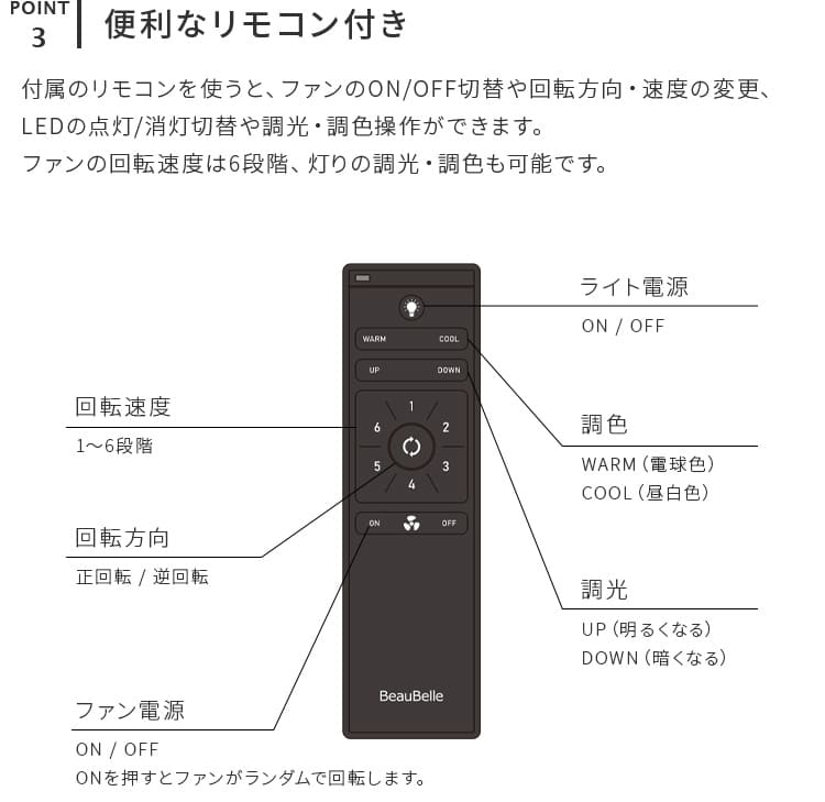 LEDシーリングファンライト バズー