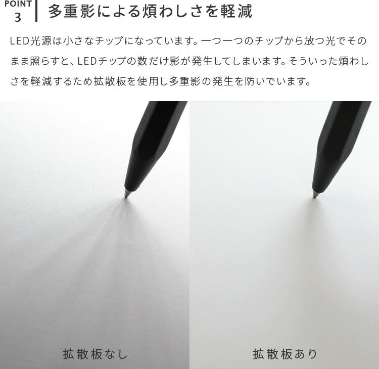 LEDデスクライト デスコ