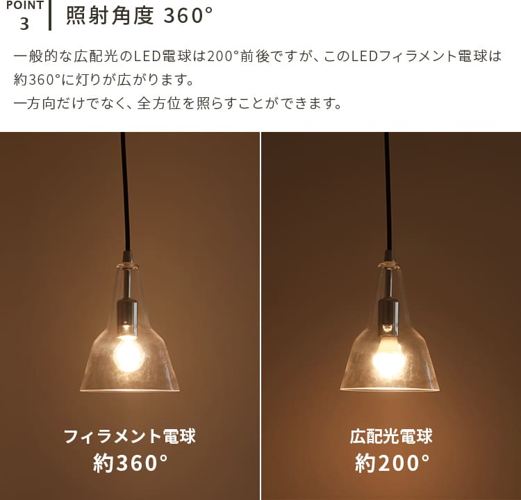 LEDフィラメントクリプトン電球 E17 非調光