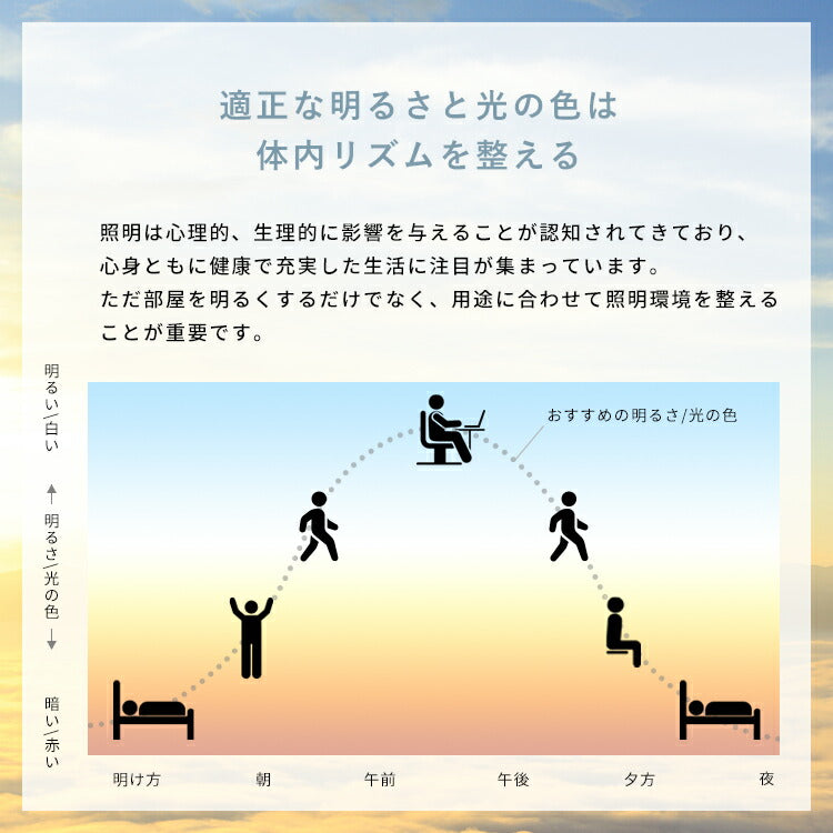 LEDシーリングライト ラメロ