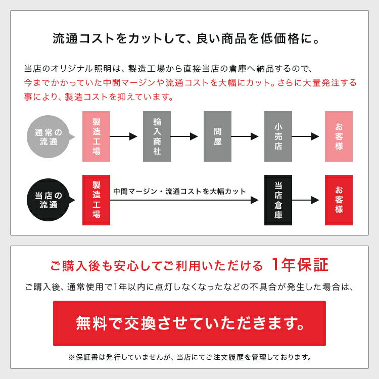 LEDシーリングライト ラメロ