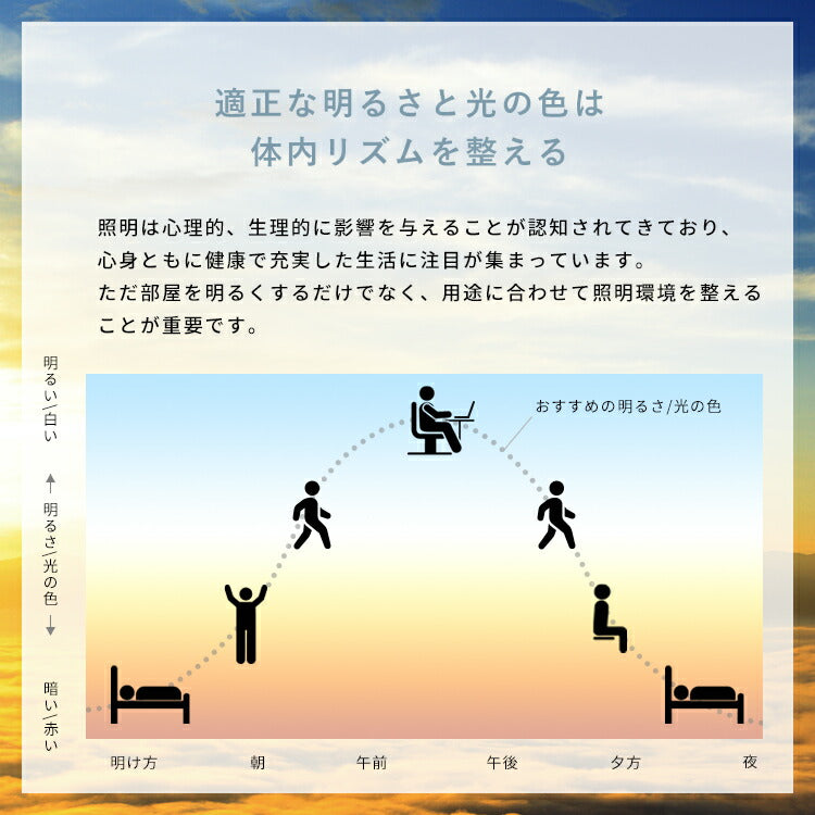 LEDシーリングライト 4灯 クイル