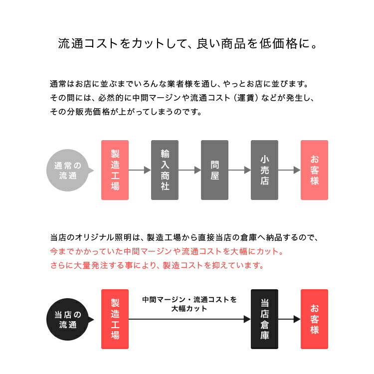 LEDシーリングライト 4灯 クイル