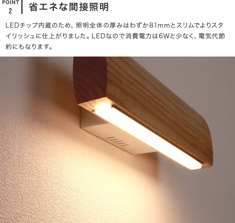 LEDウォールライト ヒューゴ