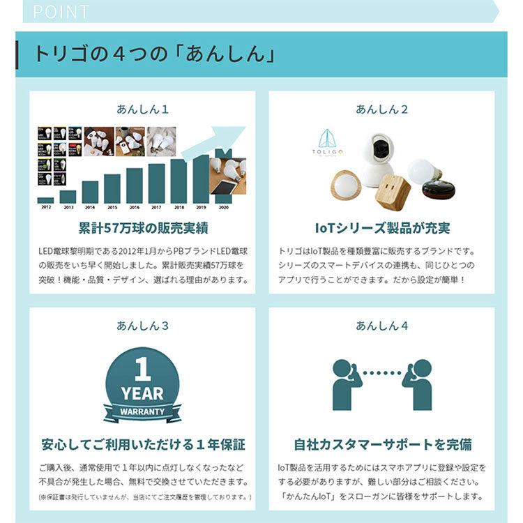 調光調色LED電球 TOLIGO 2.4G+wifi E17