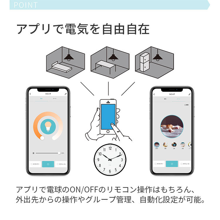 調光調色LED電球 TOLIGO 2.4G+wifi E17