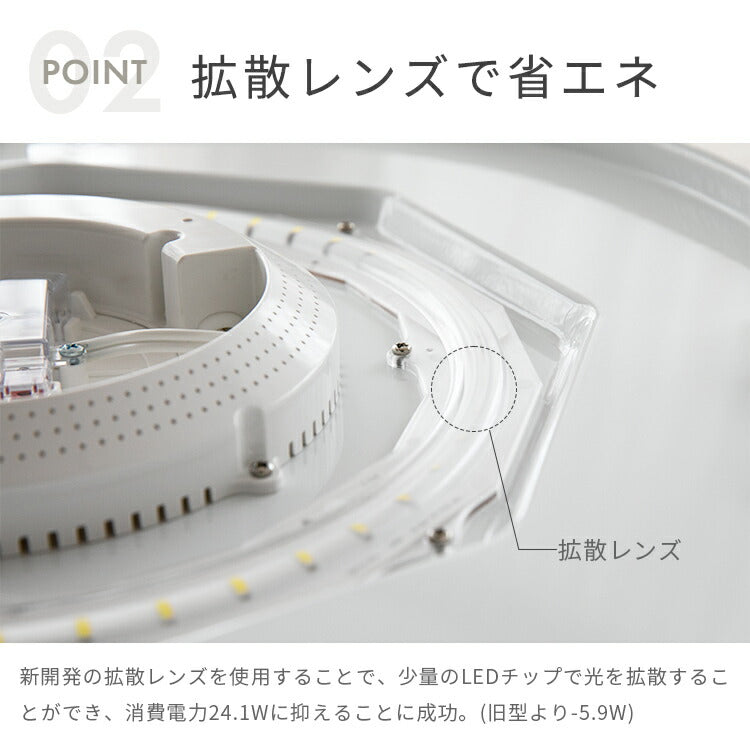 LEDシーリングライト ルクサンク 6畳用