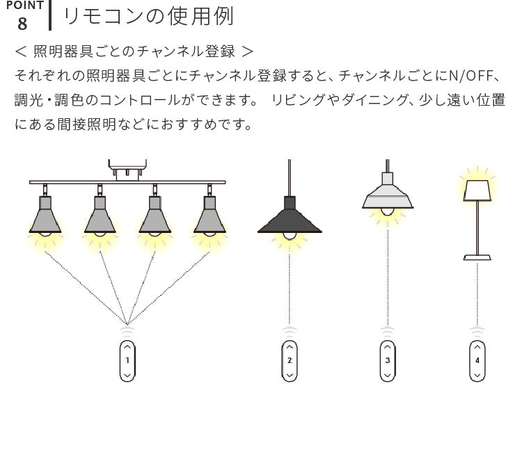 TOLIGO 調光調色LEDリモコン