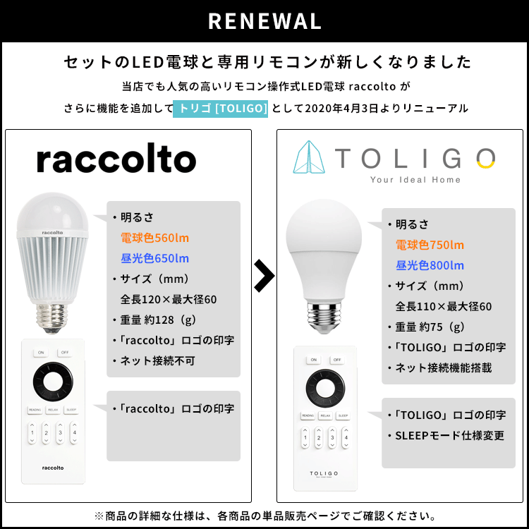 ヴェレリモート 2灯 本体+トリゴ