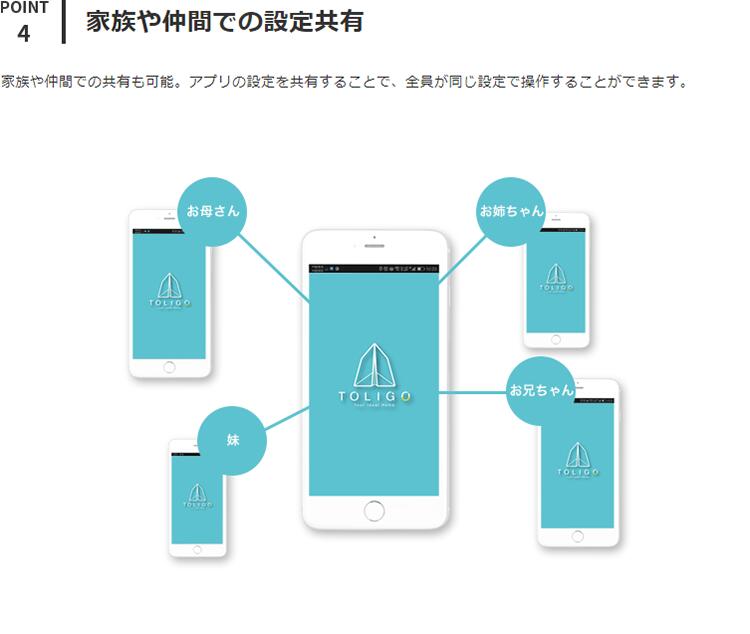 TOLIGO シーリングライト 4灯