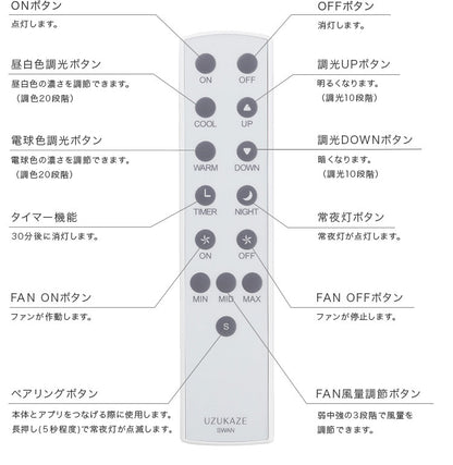 シーリングファンライト UZUKAZE FCE-555BR  ブラウン