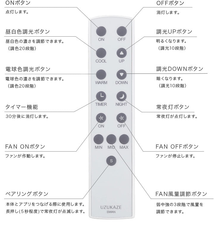 シーリングファンライト UZUKAZE FCE-550WH ホワイト – BeauBelle本店
