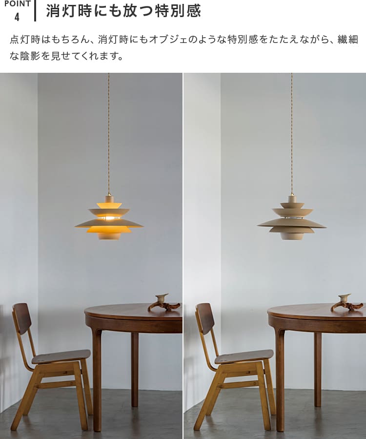ゆうこぶーぶー Unicoペンダントライト Quinta LT-4450 ペンダントライト 1灯 クインタ Quinta インターフォルム LT