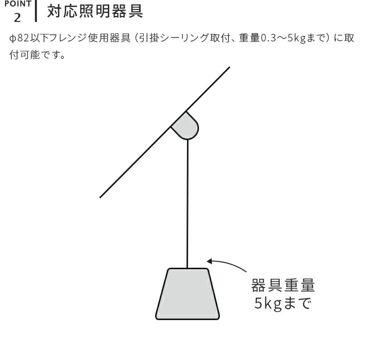 傾斜天井対応フレンジ