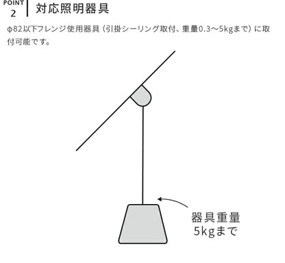 傾斜天井対応フレンジ