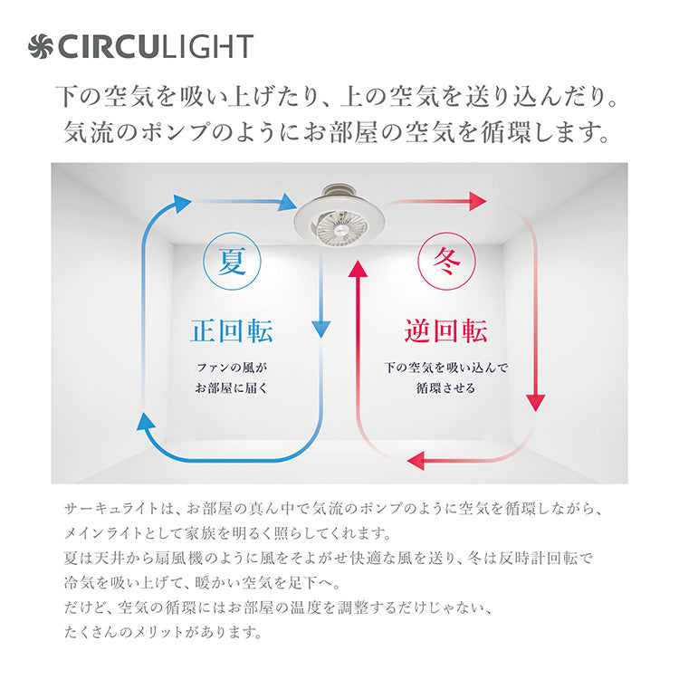 サーキュライト EZシリーズ スイングモデル