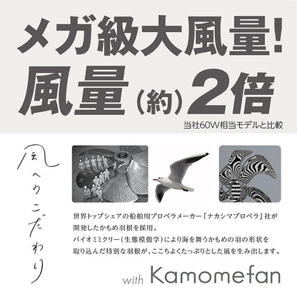 サーキュライト メガシリーズ