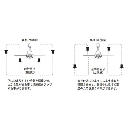 DUCT RAIL FAN DC plus 50cm ダクトレールファン