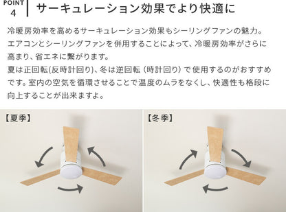 LEDシーリングファンライト バズー