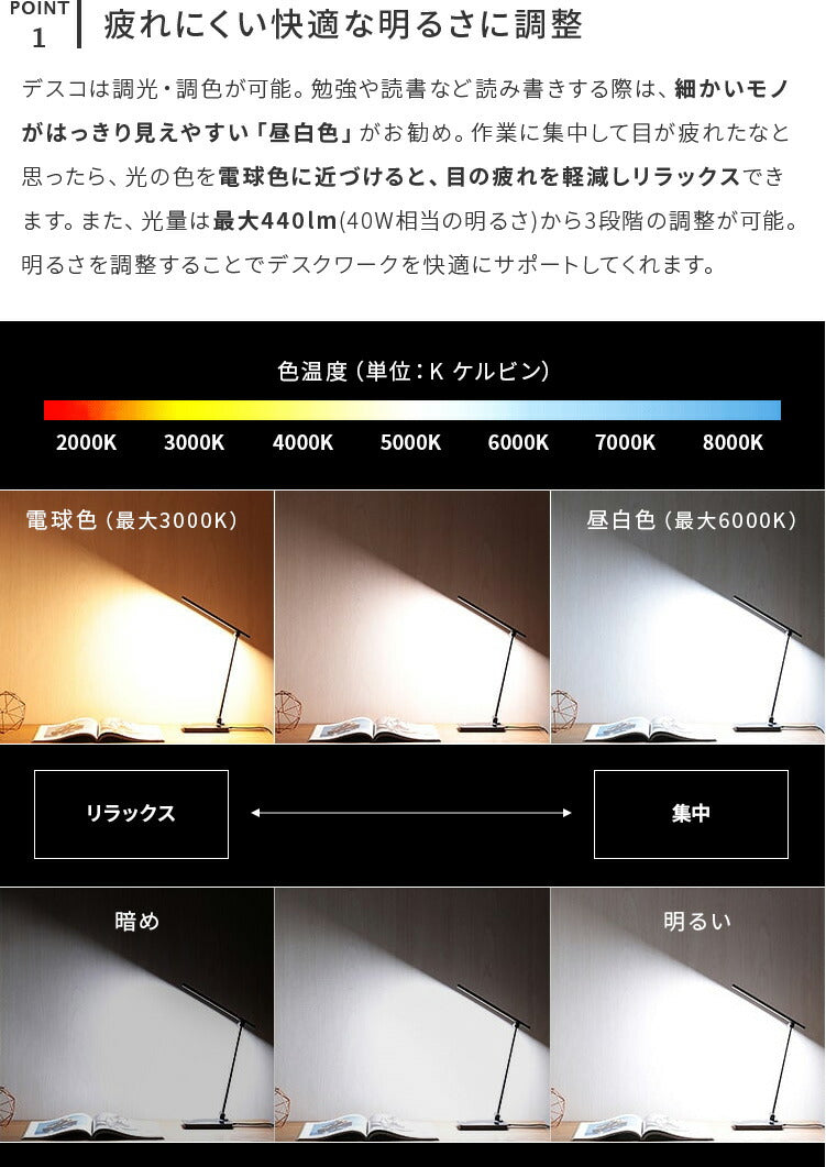 LEDデスクライト デスコ