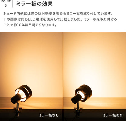 スポットライト 1灯 サレディアクリップ