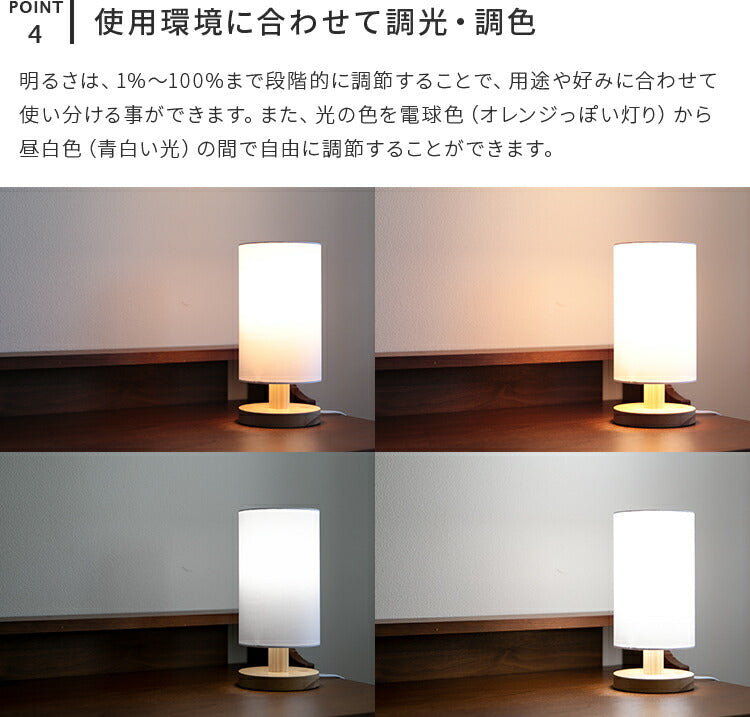 エレノラリモート 1灯 本体＋トリゴ