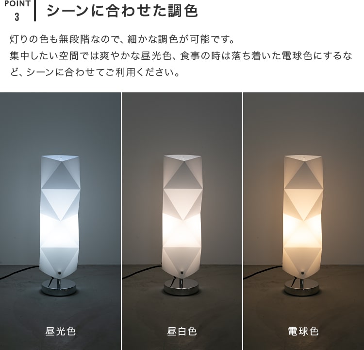 プチヴェレリモート 1灯 本体＋トリゴ