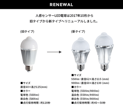 人感センサー LED電球 混合ページ