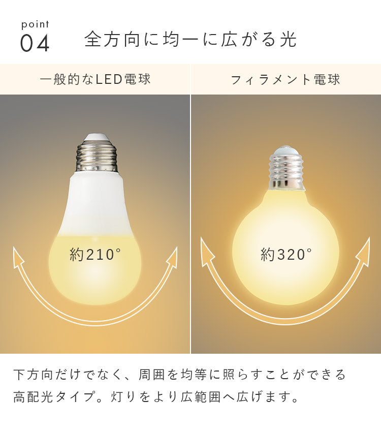 LEDフィラメン電球 E17 ボール型