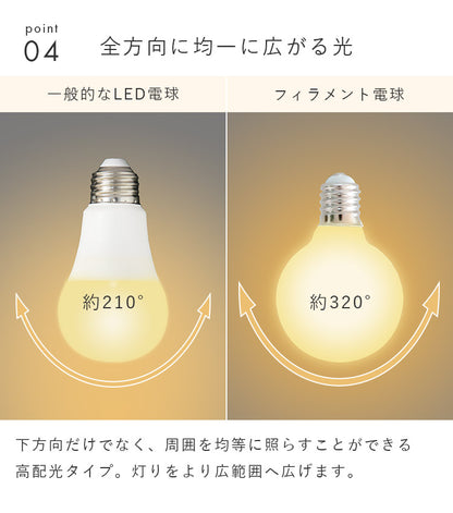 LEDフィラメン電球 E17 ボール型