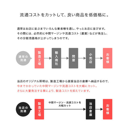 ペンダントライト 1灯 レーヴ