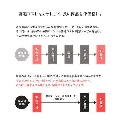 ペンダントライト 1灯 パスカル