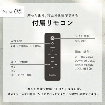 LEDシーリングライト ラメロ