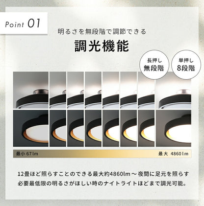 LEDシーリングライト ラメロ