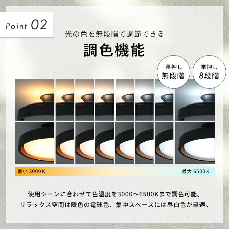 LEDシーリングライト ラメロ