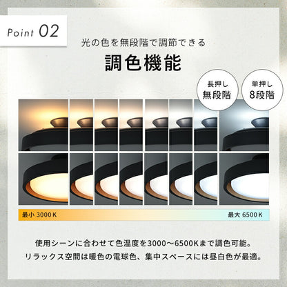 LEDシーリングライト ラメロ