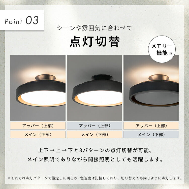LEDシーリングライト ラメロ
