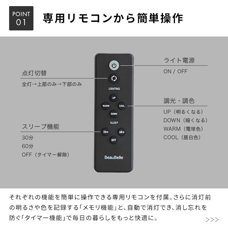 LEDシーリングライト 6灯 ケイン（リモコン付）