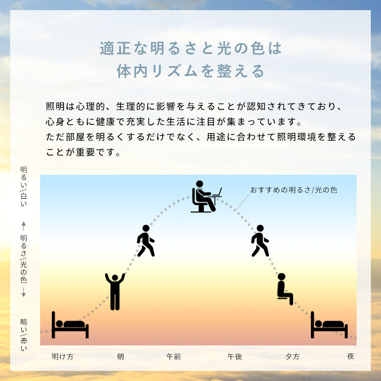 LEDシーリングライト ラメロ クオード