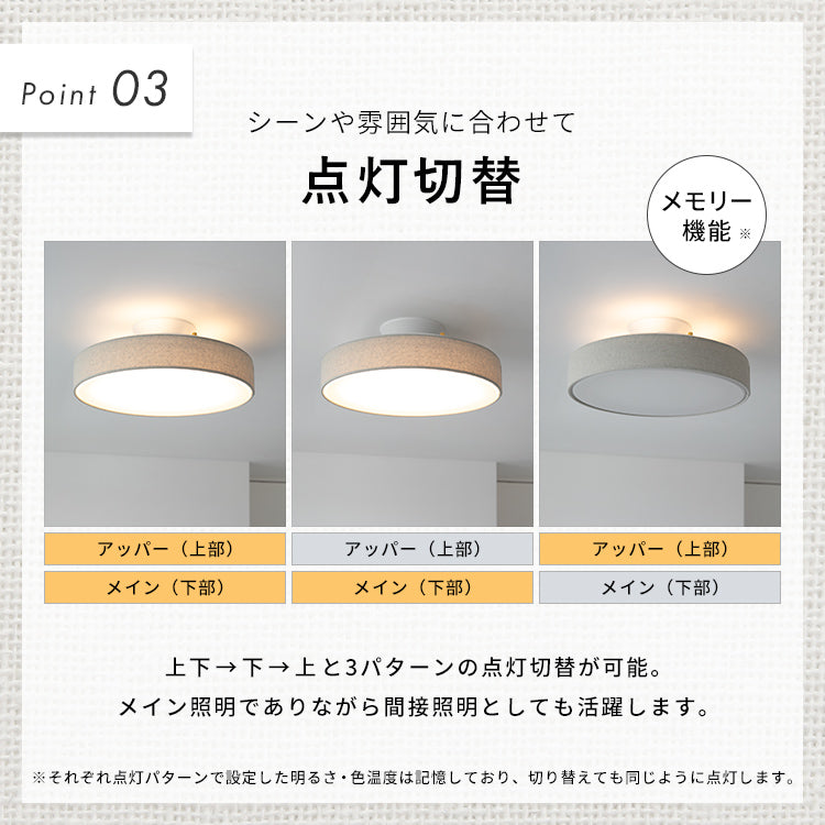 LEDシーリングライト ラメロシアリック