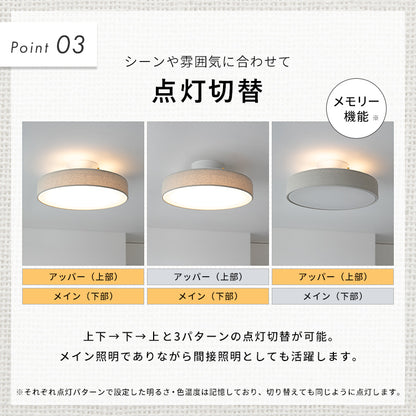 LEDシーリングライト ラメロシアリック