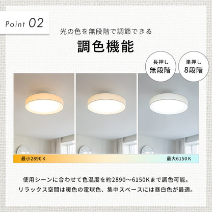 LEDシーリングライト ラメロシアリック