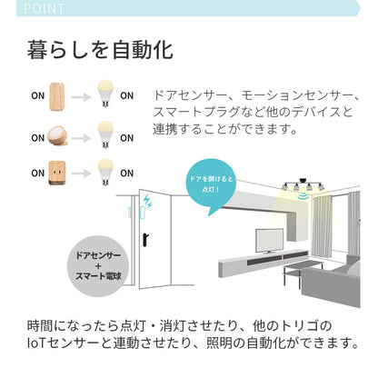 調光調色LED電球 TOLIGO 2.4G+wifi E17