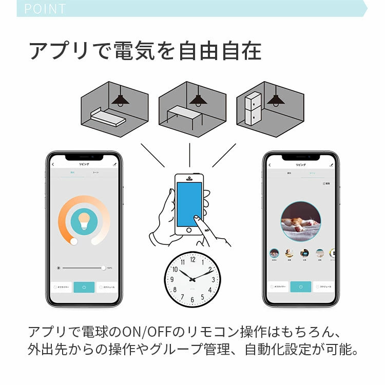 調光調色LED電球 TOLIGO 2.4G+wifi E17 ■2球セット
