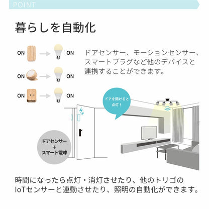 調光調色LED電球 TOLIGO 2.4G+wifi E17 ■2球セット