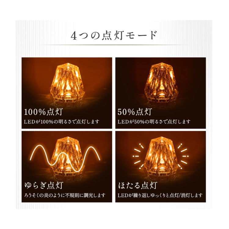 テーブルライト Octagon オクタゴン