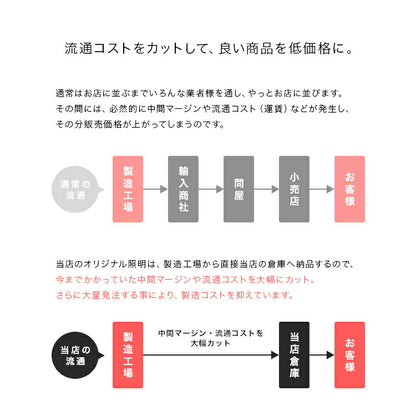 ペンダントライト 1灯 ringo リンゴ S