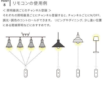 TOLIGO 調光調色LEDリモコン