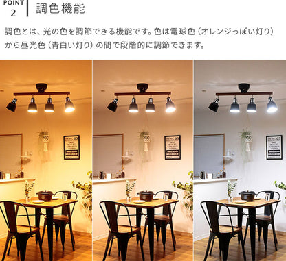 TOLIGO 調光調色LEDリモコン